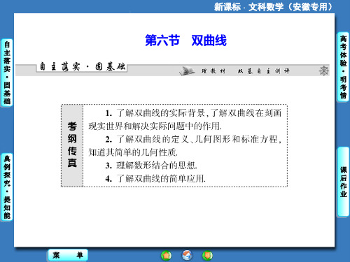 《高中数学双曲线》PPT课件