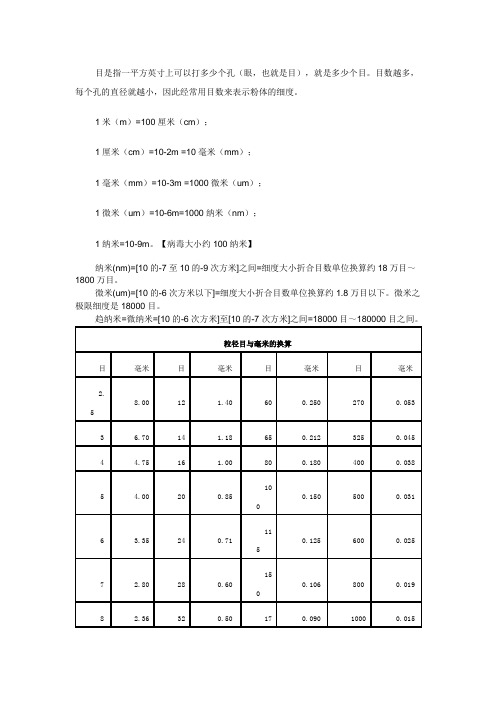 细度单位中”目”和”毫米”的换算