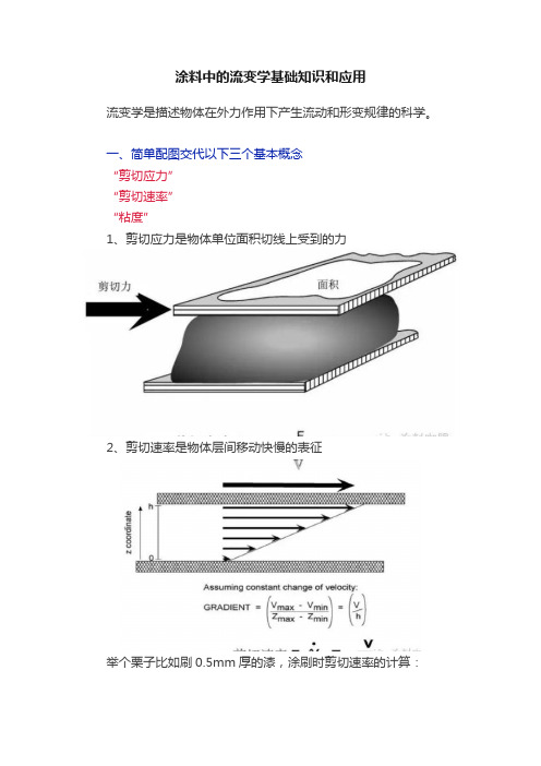 涂料中的流变学基础知识和应用