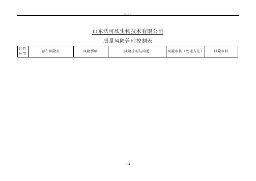 新版GSP：经营各环节质量风险管理评价与控制表