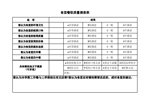 食堂满意度调查表