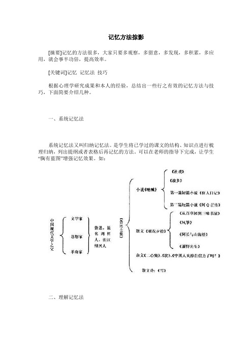 记忆方法掠影