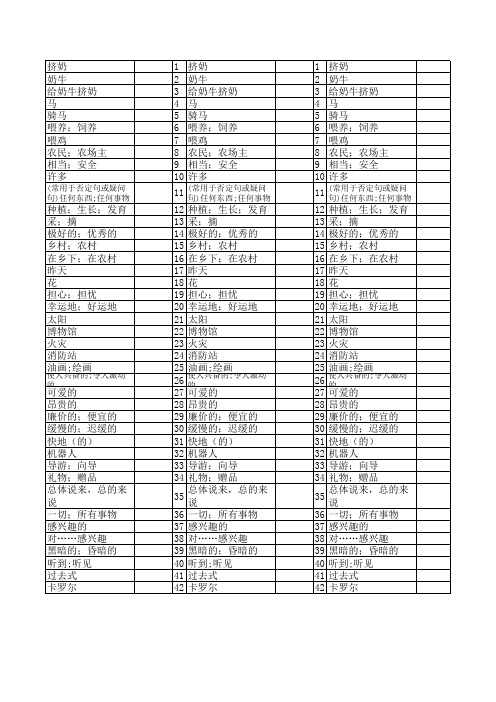 七年级下册全册单词汉译英