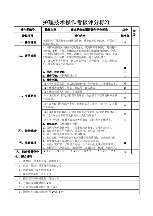 患者跌倒的预防护理技术操作考核评分标准