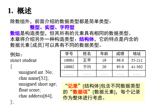 第11章  结构体与共用体