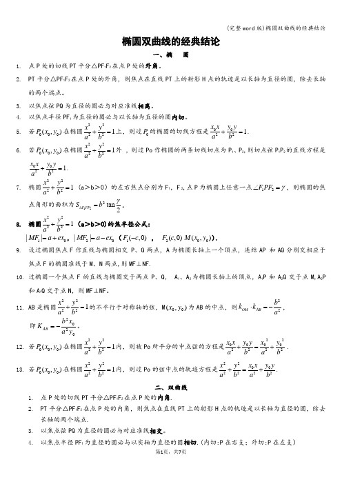 (完整word版)椭圆双曲线的经典结论