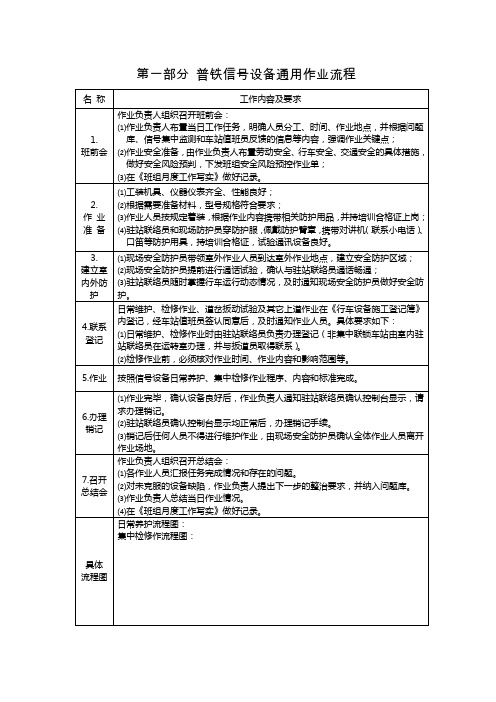 铁路信号设备室内设备作业指导书