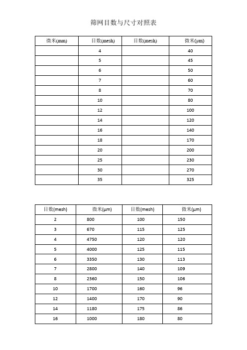 筛网目数与尺寸对照表