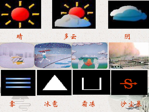 人教版初中地理七年级上册第三章第2节气温的变化与分布 课件(共18张PPT)