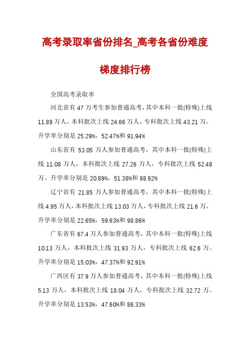 高考录取率省份排名_高考各省份难度梯度排行榜