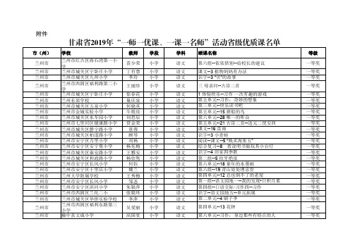 甘肃省2019年一师一优课、一课一名师活动省级优质课名