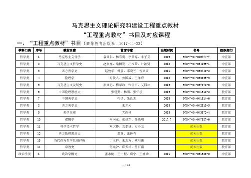 马克思主义理论研究和建设工程重点教材