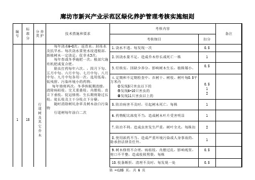 绿化养护管理考核实施细则