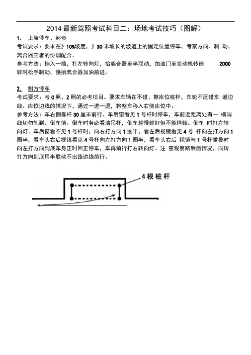 2015最新驾照考试科目二:场地考试技巧(图解)