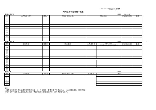 2020年工作计划总结一览表