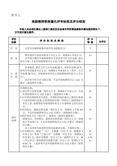 高级中级教师职称量化评审标准及评分细则 -自评