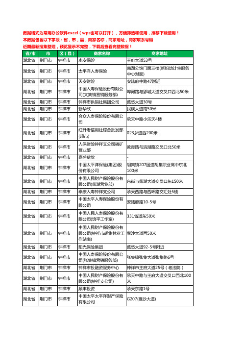 2020新版湖北省荆门市钟祥市保险工商企业公司商家名录名单联系电话号码地址大全143家