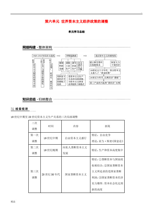 2020学年度高中历史 第六单元单元学习总结学案 新人教版必修2