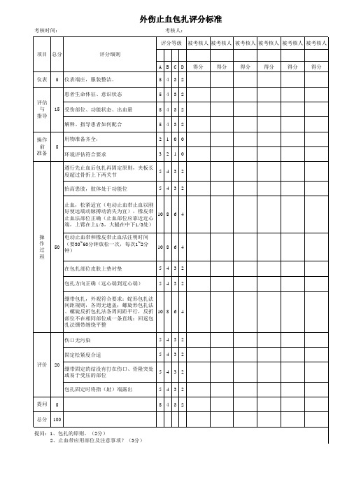 外伤止血包扎评分标准