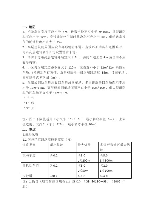 人体工程学之景观设计常用尺寸汇总