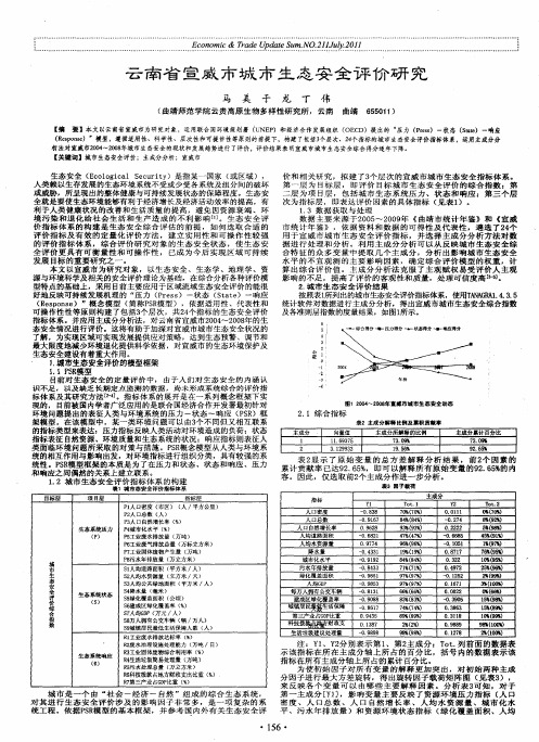 云南省宣威市城市生态安全评价研究