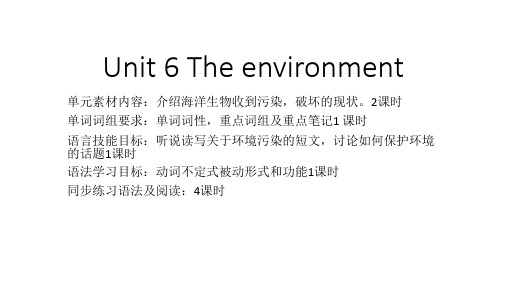 M3 Unit 6 The environment上海新世纪高二上(共18张PPT)