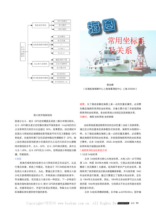 海图常用坐标系及关系