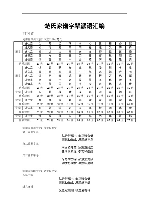 全国各省楚氏辈分收集