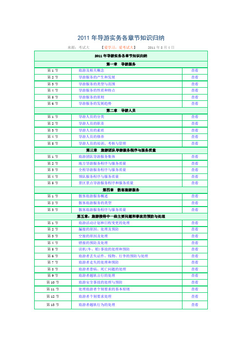 导游实务各章知识要点