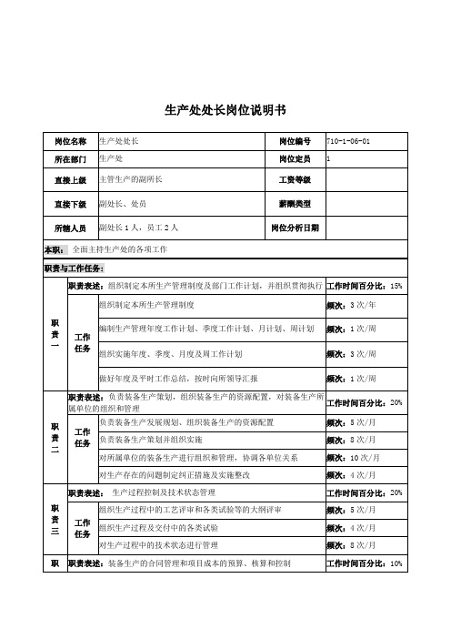 中船重工研究所生产处处长岗位说明书