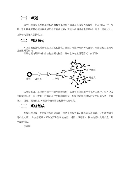 酒店有线电视方案..