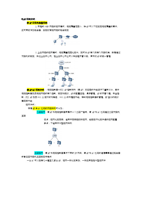 WLAN组网-华为无线HCIA