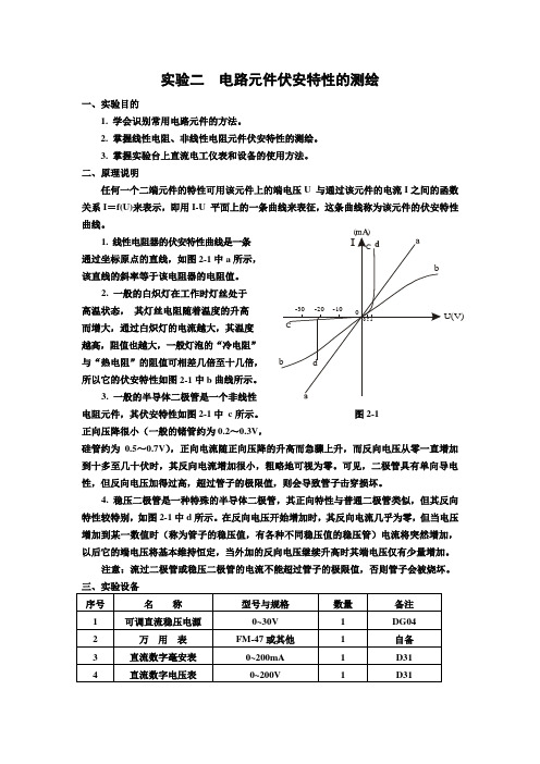 电路元件伏安特性的测绘