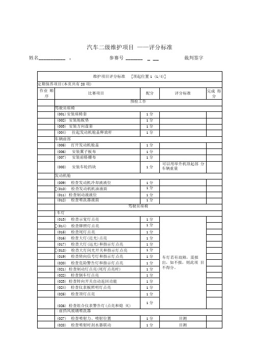 XXXX年汽车二级维护项目评分标准