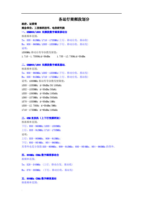 无线通信频段划分(全)..