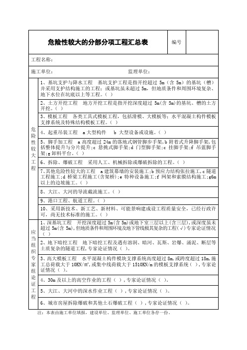 危险性较大的分部分项工程汇总表