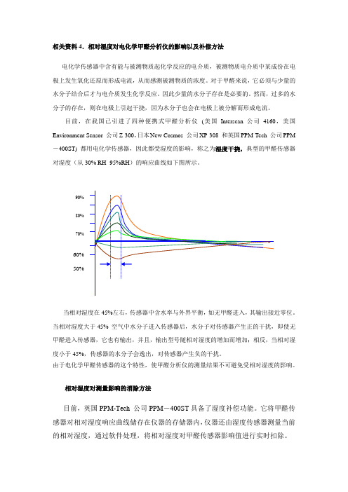 相关资料4.相对湿度对电化学甲醛分析仪的影响以及补偿方法电化学