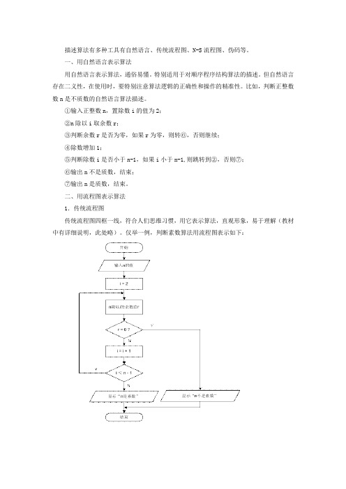 常用算法表示工具