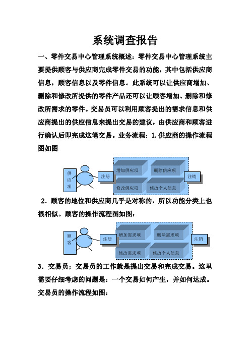 零件交易中心管理系统