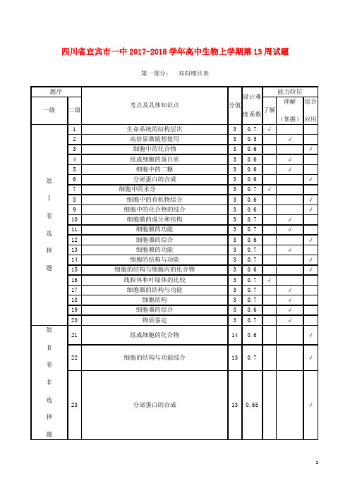 四川省宜宾市一中2017-2018学年高中生物上学期第13周试题