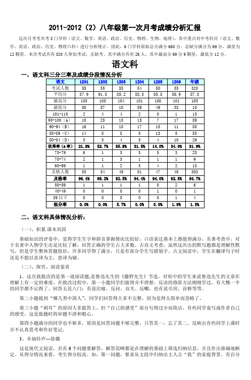 2011-2012(2)八年级第一次月考成绩分析汇