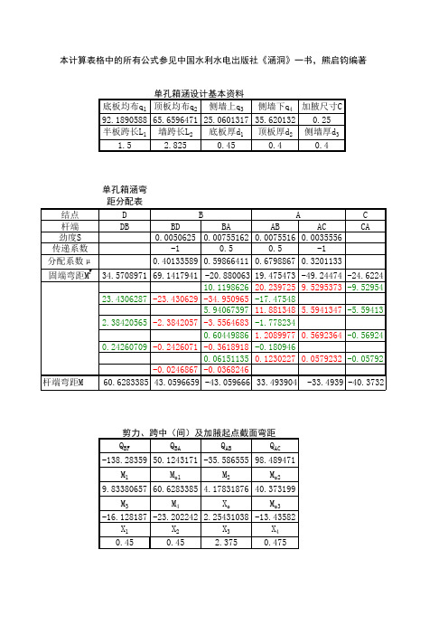 单孔箱涵内力计算