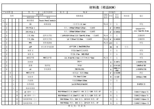 2013电容材料BOM表