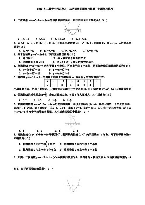 2019年中考总复习《二次函数的图象与性质》专题复习练习含答案