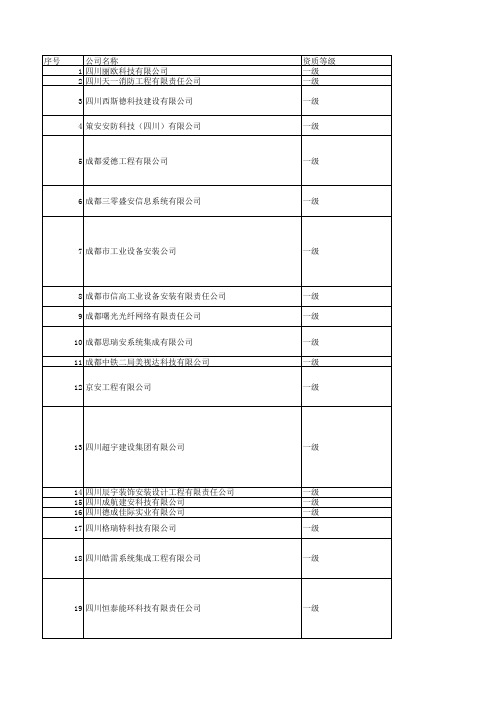 成都建筑智能化工程公司资料收集