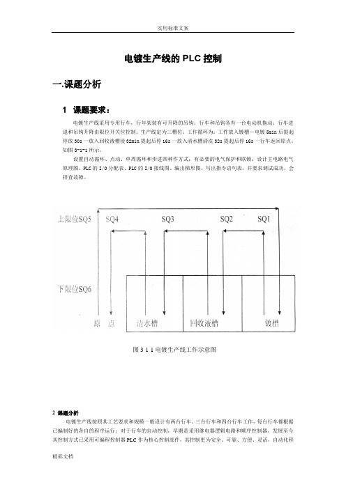 电镀生产线地PLC控制44436