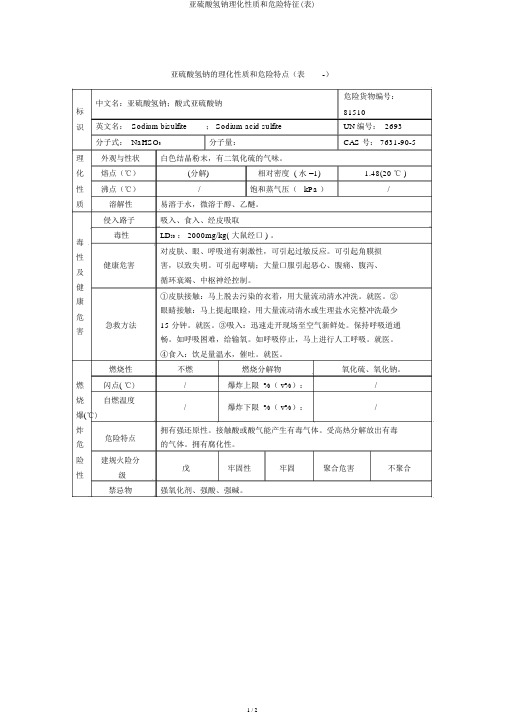 亚硫酸氢钠理化性质和危险特性(表)