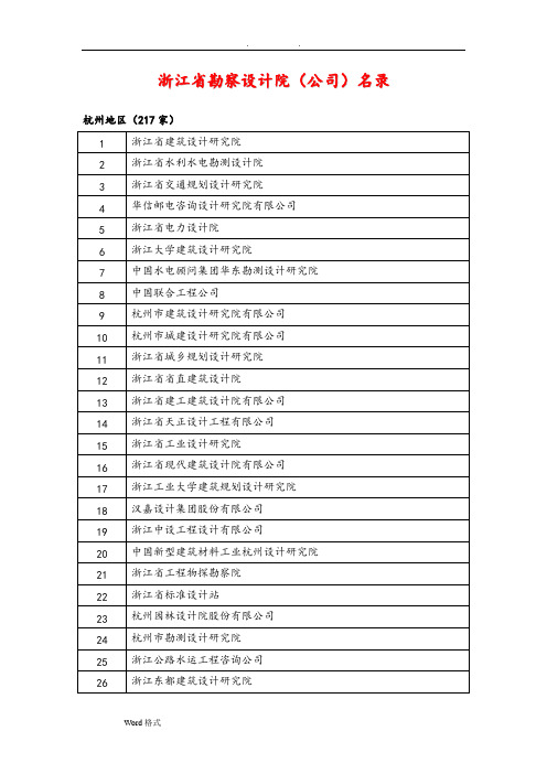 浙江省设计单位名录大全