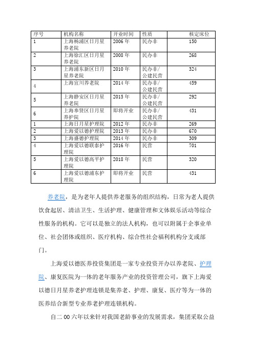 上海各区养老院一览表