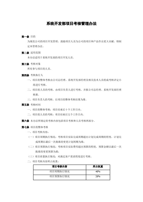 IT企业系统开发部项目考核管理办法